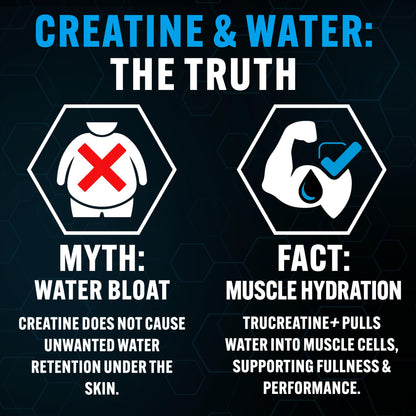 PEScience TruCreatine+ Creatine Monohydrate Powder Plus Epicatechin, Micronized Creapure Creatine for Women & Men, Supports Muscle Growth, Strength & Recovery, Cognition, 30 Servings, Unflavored - Maple Wellness Supplements