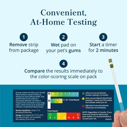 Petivity At-Home Kidney Health Test Kit for Dogs — Quick Saliva Urea Test (2-Minute Home Check), Powered by Purina — Help Detect Early Kidney Changes - (Pack of 3) - Maple Wellness Supplements