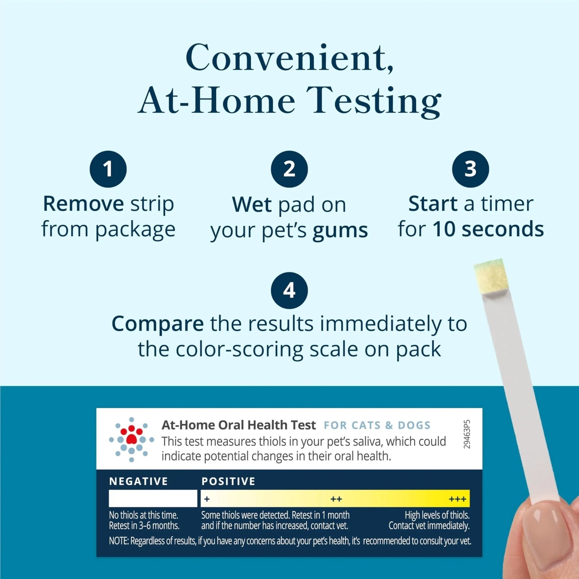 Petivity At-Home Oral Health Test for Cats & Dogs — 10-Second Dental Check Kit by Purina — Simple Saliva Swab to Detect Bad Breath & Gum Issues - (Pack of 1) - Maple Wellness Supplements