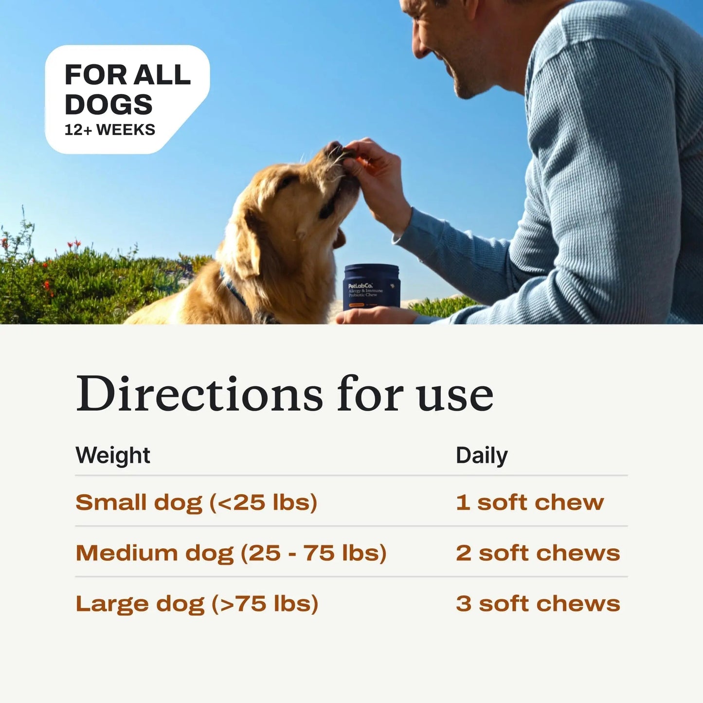 PetLab Co. Allergy & Immune Probiotics for Dogs, Support Seasonal Allergies, Gut & Digestive Health - Pork Flavor - 30 Soft Chews - Packaging May Vary - Maple Wellness Supplements