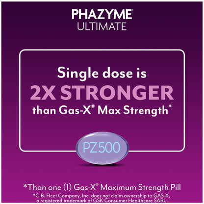 Phazyme Ultimate Strength Anti-Gas 500 mg Simethicone Gas Relief for Adults, Fast Gels Quickly Ease Bloating, Pressure and Discomfort, 20 Count - Maple Wellness Supplements