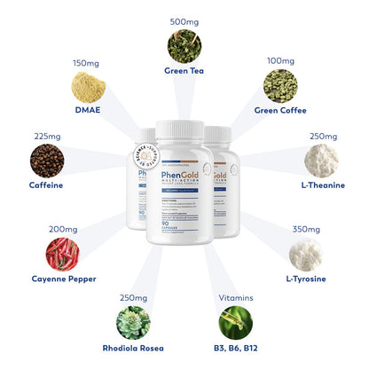 PhenGold Pills, Original Multi-Action Weight Management Formula with Green Tea - Maple Wellness Supplements