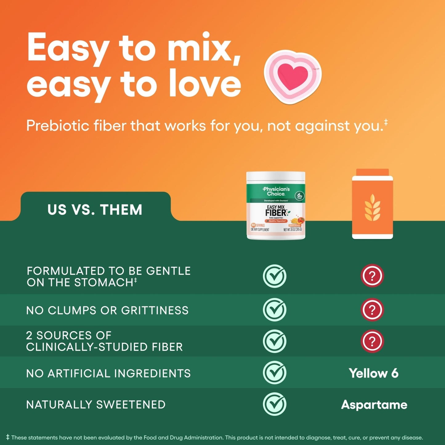 Physician's CHOICE Easy Mix Fiber for Digestive Health & Regularity - No Grit - Daily Prebiotic Soluble Fiber Powder Supplement - Maple Wellness Supplements