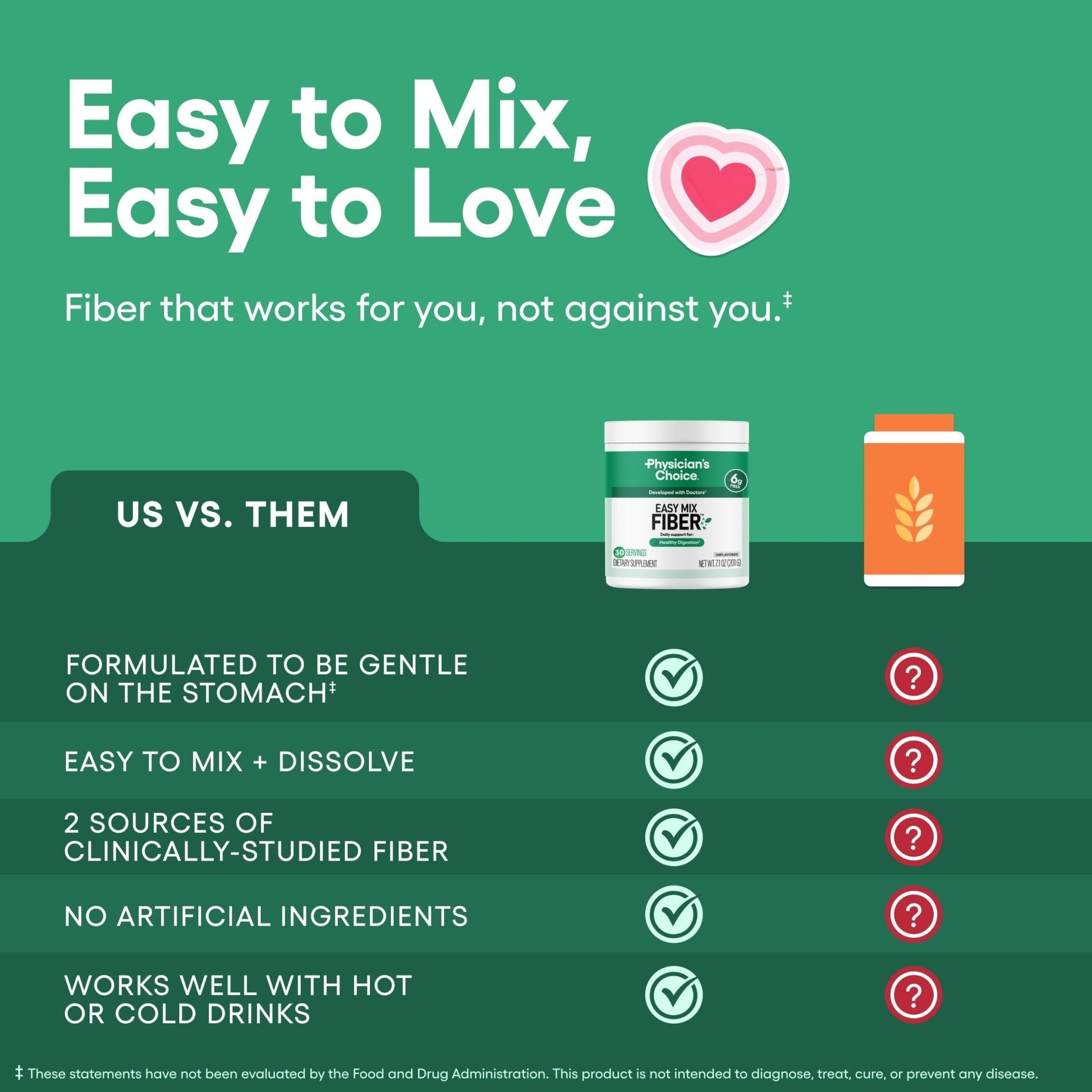 Physician's CHOICE Easy Mix Fiber for Digestive Health & Regularity - No Grit, Sugar Free, & Tasteless - Maple Wellness Supplements