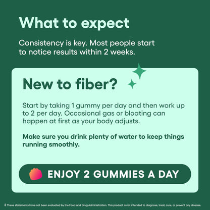 Physician’s Choice Fiber Gummies for Digestive Health & Regularity - Raspberry Lemon Flavor - No Sugar Added & Vegan - Natural Chicory Root Prebiotic Fiber - Maple Wellness Supplements