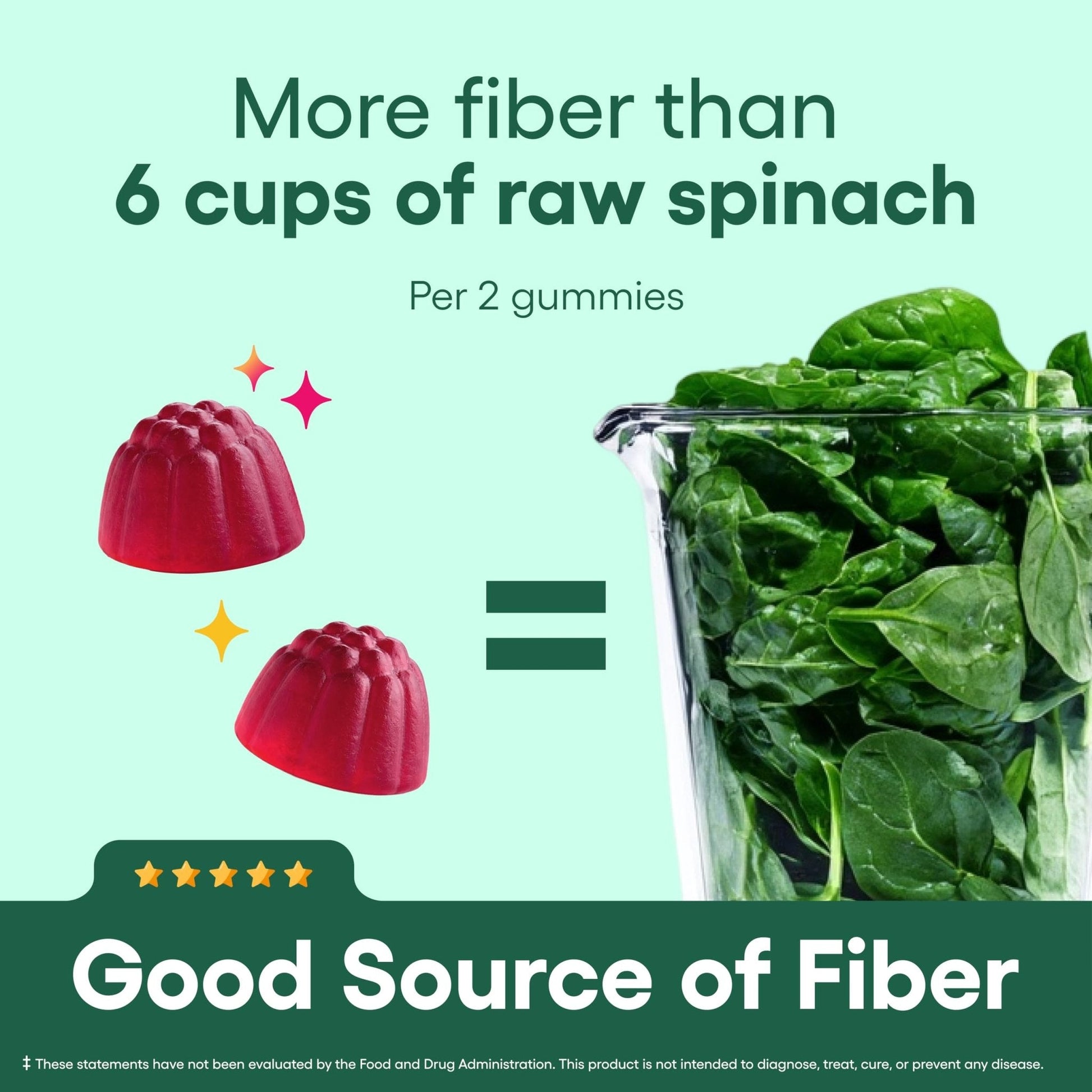 Physician’s Choice Fiber Gummies for Digestive Health & Regularity - Raspberry Lemon Flavor - No Sugar Added & Vegan - Natural Chicory Root Prebiotic Fiber - Maple Wellness Supplements