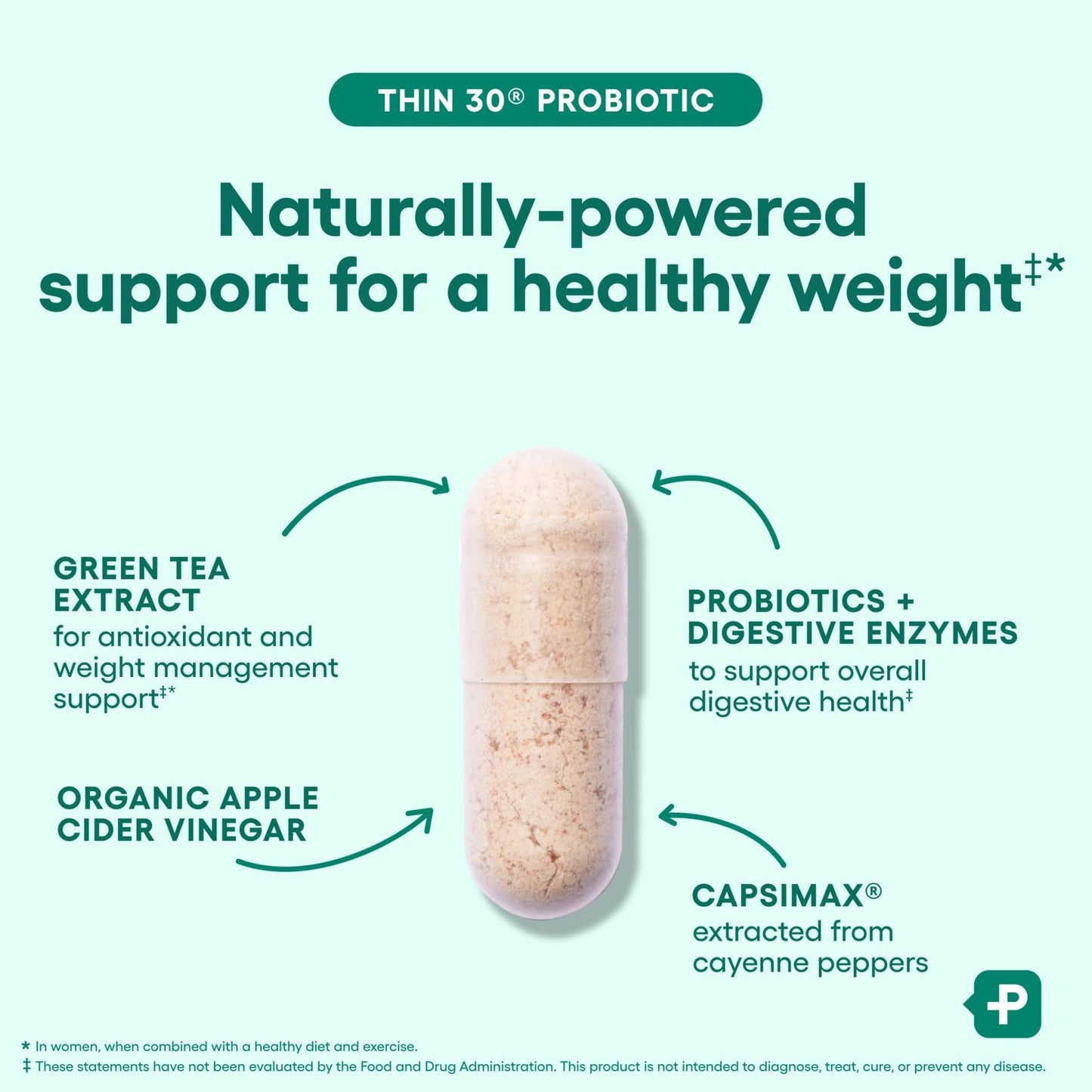 Physician's CHOICE Probiotics for Weight Management & Bloating - 6 Probiotic Strains - Prebiotics - Key ingredient Cayenne - Supports Gut Health - Weight Management for Women & Men - Green Tea - 30 CT - Maple Wellness Supplements