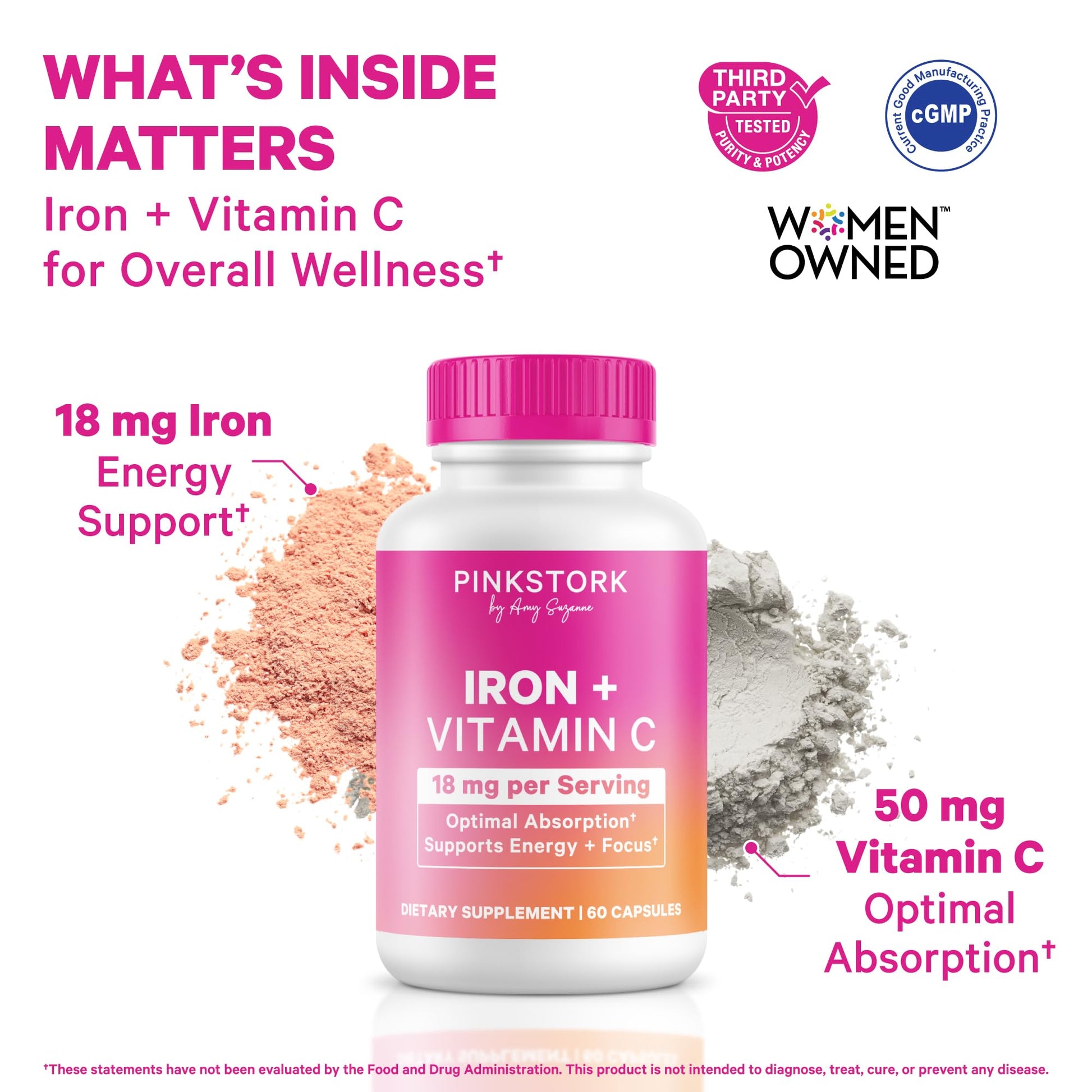 Pink Stork Iron for Women – 18 mg Non-Constipating Iron Bisglycinate + Vitamin C for Optimal Absorption – Energy, Focus, & Oxygen Supply – PMS, Pregnancy, Postpartum & Perimenopause - 60 Capsules - Maple Wellness Supplements