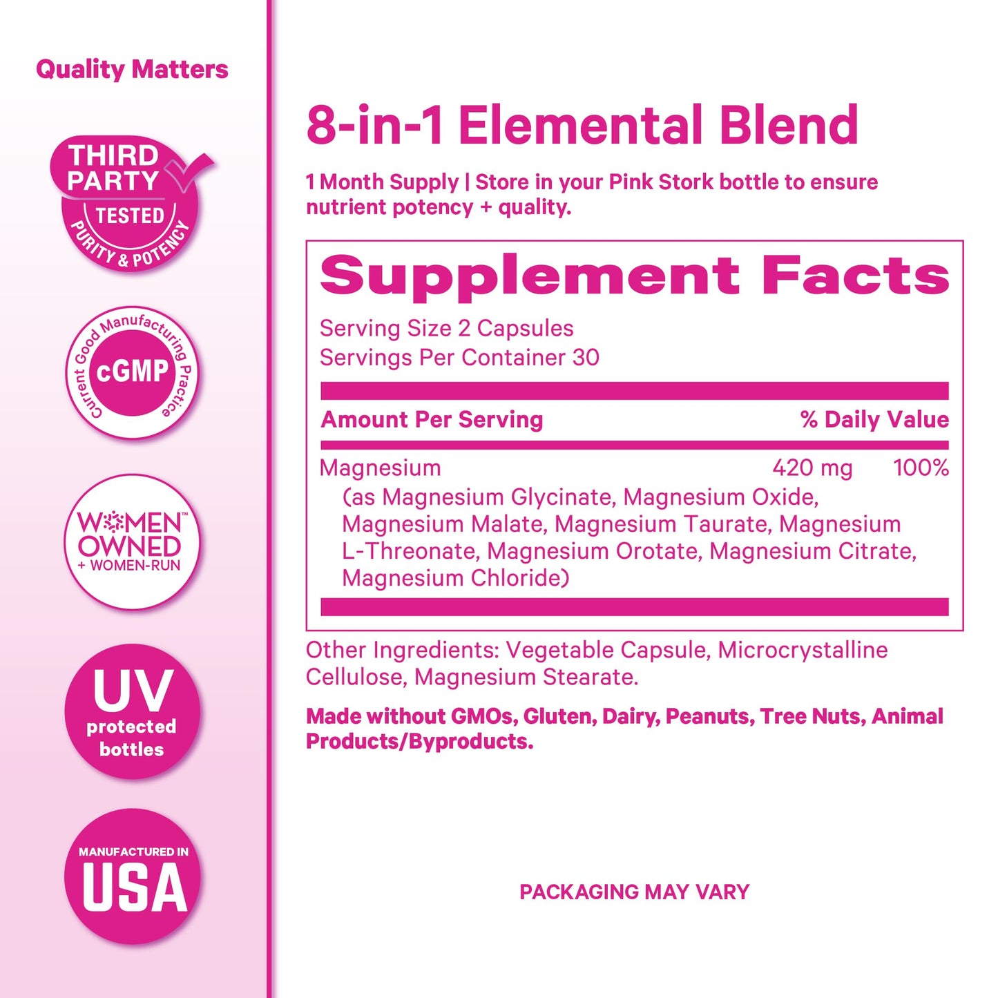 Pink Stork Magnesium Complex for Women - 8 Forms Including Glycinate, Malate, Citrate & L-Threonate - Stress, Sleep, Muscle & Hormone Support - 400 mg Elemental Magnesium - 60 Vegan Capsules - Maple Wellness Supplements