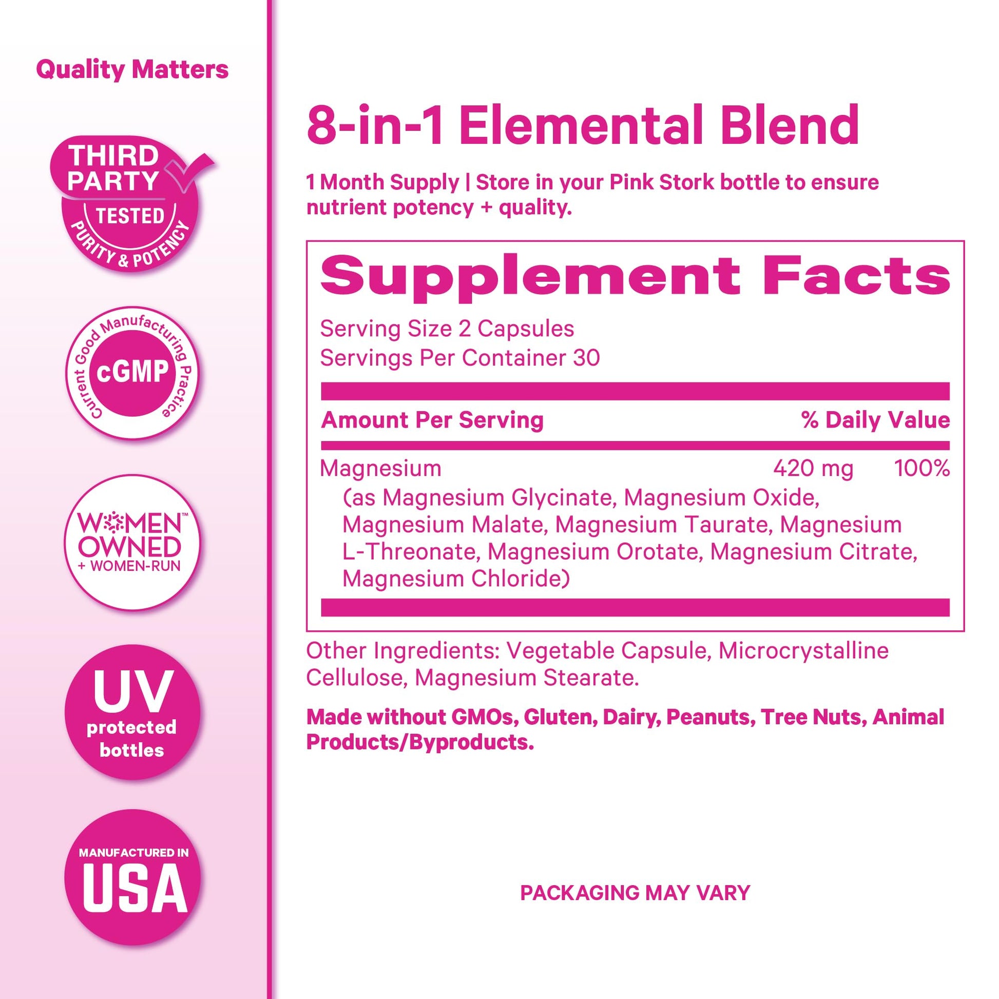 Pink Stork Magnesium Complex for Women - 8 Forms Including Glycinate, Malate, Citrate & L-Threonate - Stress, Sleep, Muscle & Hormone Support - 400 mg Elemental Magnesium - 60 Vegan Capsules - Maple Wellness Supplements