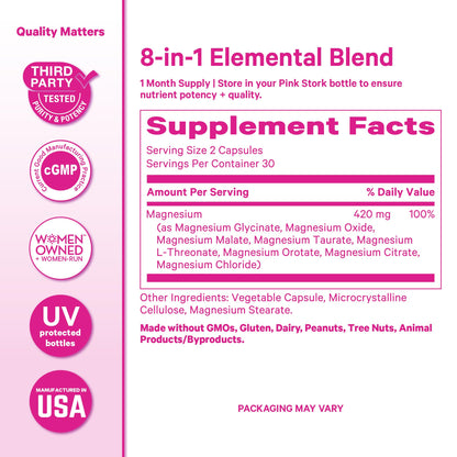 Pink Stork Magnesium Complex for Women - 8 Forms Including Glycinate, Malate, Citrate & L-Threonate - Stress, Sleep, Muscle & Hormone Support - 400 mg Elemental Magnesium - 60 Vegan Capsules - Maple Wellness Supplements