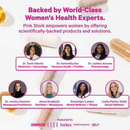 Pink Stork Magnesium Complex for Women - 8 Forms Including Glycinate, Malate, Citrate & L-Threonate - Stress, Sleep, Muscle & Hormone Support - 400 mg Elemental Magnesium - 60 Vegan Capsules - Maple Wellness Supplements