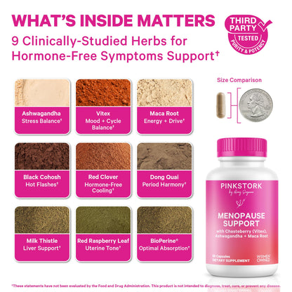 Pink Stork Menopause Support for Women - Hot Flash, Mood, Sleep, Weight, Cortisol & Hormonal Balance - Vegan, Estrogen-Free Perimenopause Relief - Ashwagandha, Maca - 60 Capsules - Maple Wellness Supplements