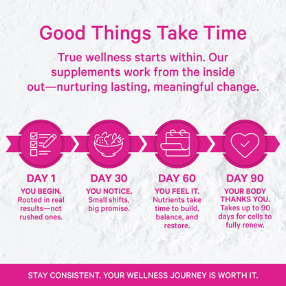 Pink Stork Myo-Inositol & D-Chiro Inositol: 3.6:1 Blend to Support Fertility, Hormone Balance for Women - Ovarian Function, Ovulation, Conception, and Period Support Supplement - 60 Capsules - Maple Wellness Supplements