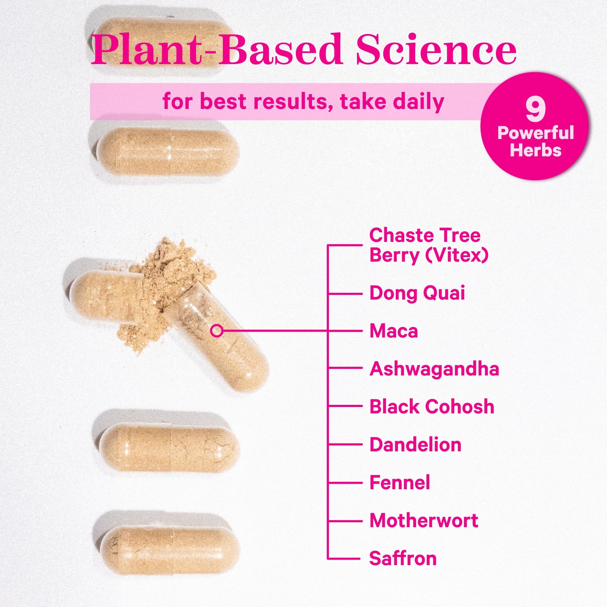 Pink Stork PMS Supplement for Women - Vitex, Ashwagandha, Maca Root & 10 Vitamins & Minerals to Support Hormone Balance, Mood, Bloating, Period Regularity - 60 Capsules - Maple Wellness Supplements