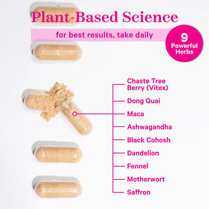 Pink Stork PMS Supplement for Women - Vitex, Ashwagandha, Maca Root & 10 Vitamins & Minerals to Support Hormone Balance, Mood, Bloating, Period Regularity - 60 Capsules - Maple Wellness Supplements