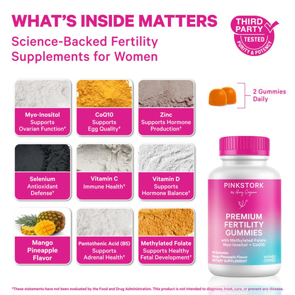 Pink Stork Premium Fertility Gummies | Fertility Supplements for Women with CoQ10, Myo-Inositol + Prenatal Vitamins | Conception Support | Hormone Balance for Women, Ovarian Care - 60 Gummies - Maple Wellness Supplements