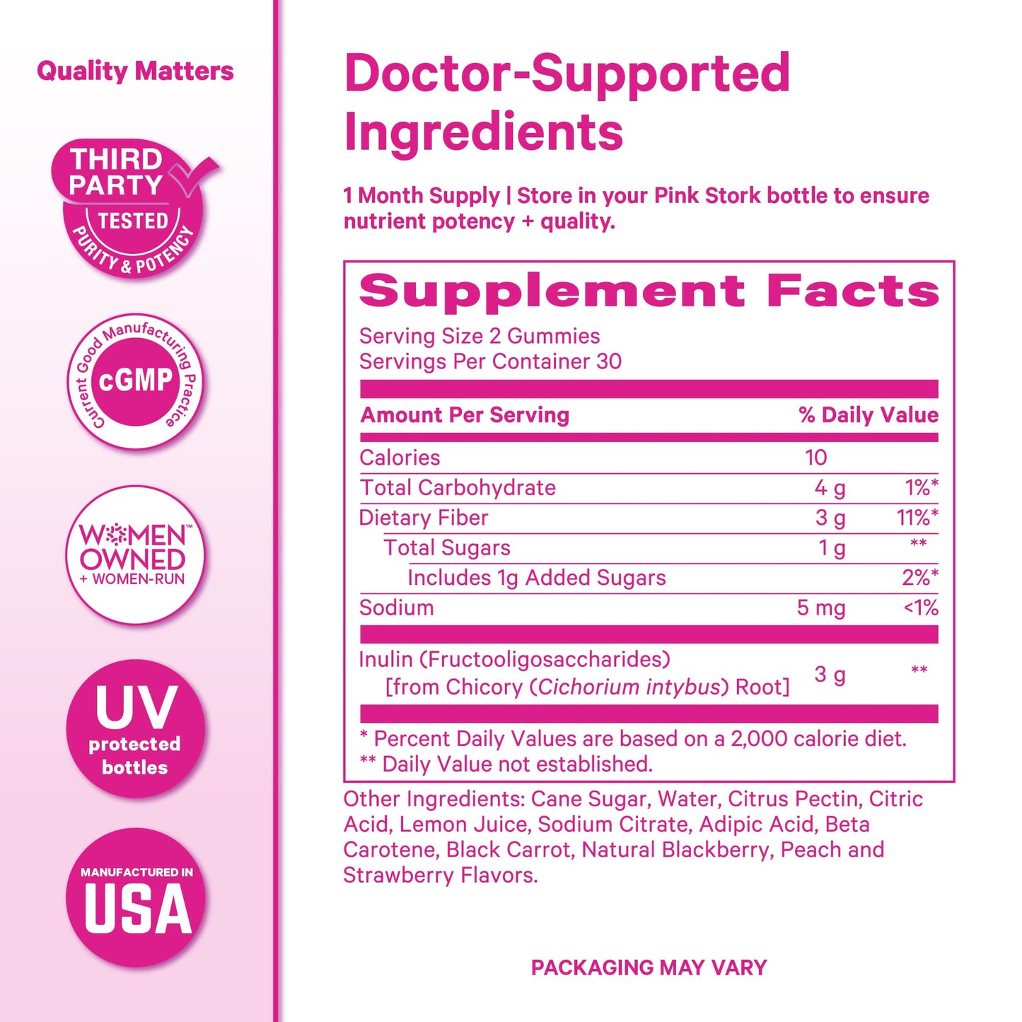 Pink Stork Prenatal Fiber Gummies for Women - 3g Prebiotic Inulin from Chicory Root - Natural Pregnancy & Postpartum Stool Softeners - Maple Wellness Supplements