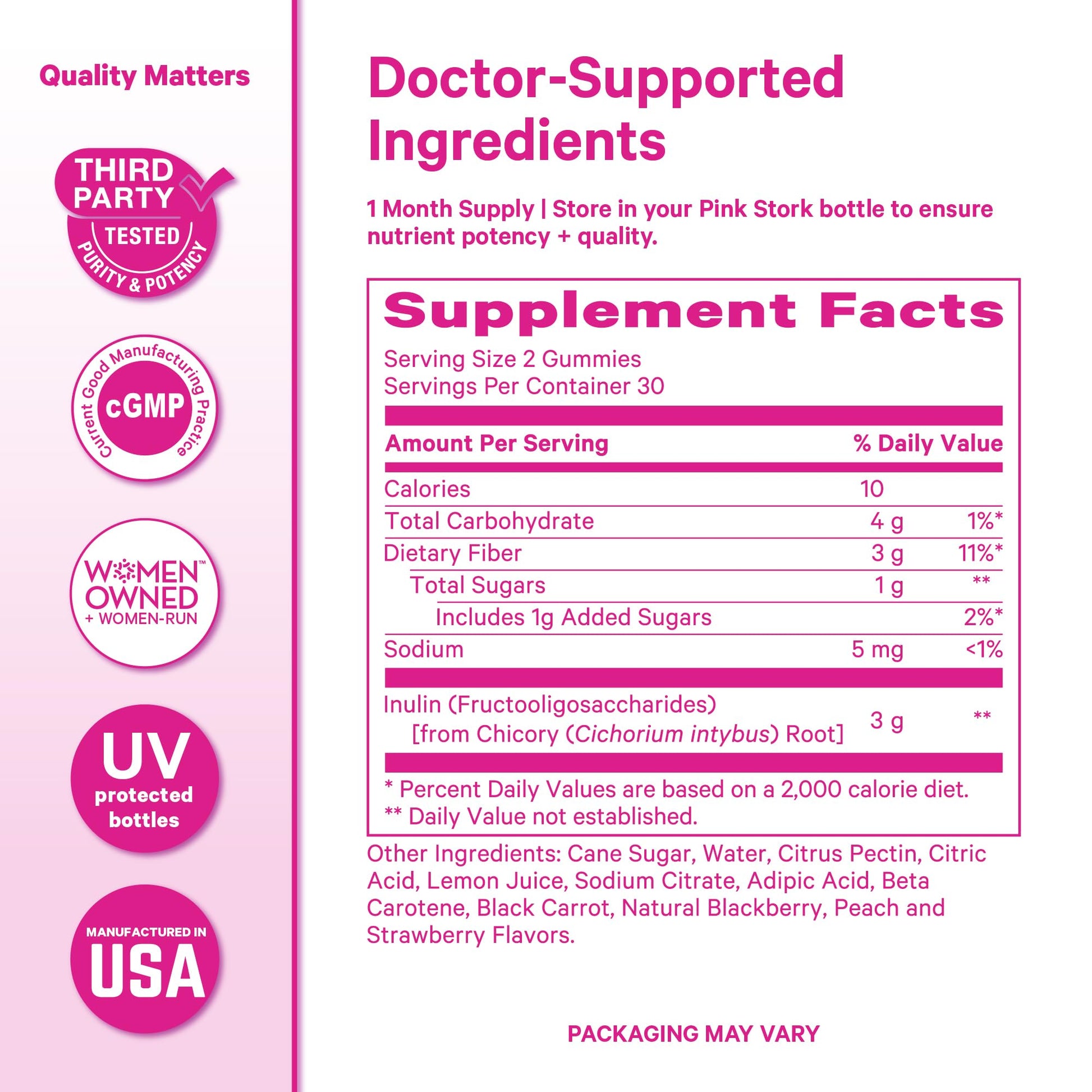 Pink Stork Prenatal Fiber Gummies for Women - 3g Prebiotic Inulin from Chicory Root - Natural Pregnancy & Postpartum Stool Softeners - Maple Wellness Supplements