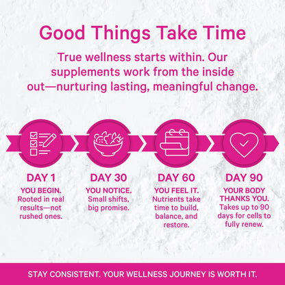 Pink Stork Probiotics for Postnatal Women - 30 Billion CFUS with Ashwagandha and Chamomile, Postpartum Essentials for Hormone Balance, Mood Support, Gut Health, Digestive Wellness, 30 Capsules - Maple Wellness Supplements