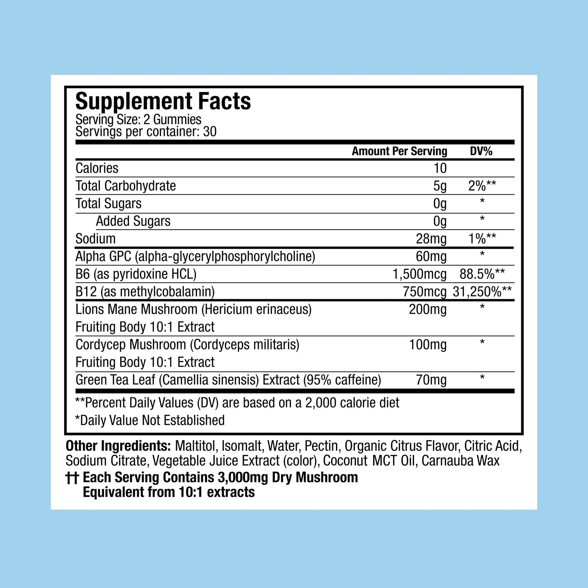 Plant People WonderFocus Mushroom Gummies with Lion’s Mane & Cordyceps - Nootropic Brain Supplement Boosts Memory, Focus, Energy & Mood in Adults | No Sugar, 100% Vegan, Citrus Flavor, 60 Count - Maple Wellness Supplements