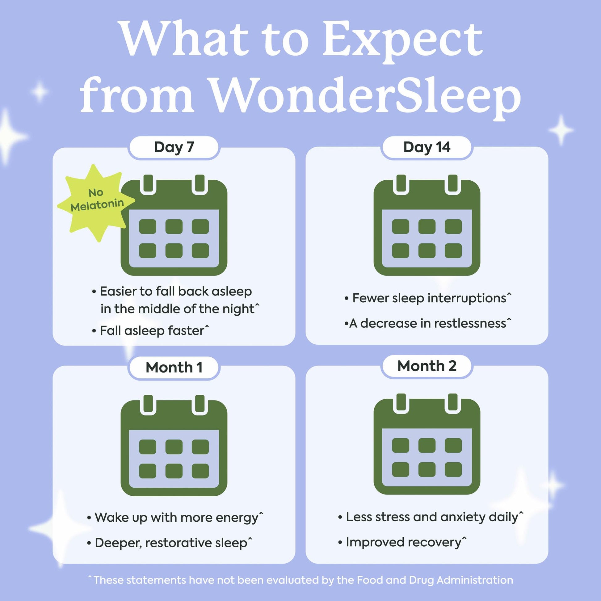 Plant People WonderSleep Mushroom Gummies Supplement for Sleep, No Melatonin with Reishi Super Mushrooms, Wild Elderberry Flavor, Sugar-Free (60 Count) - Maple Wellness Supplements