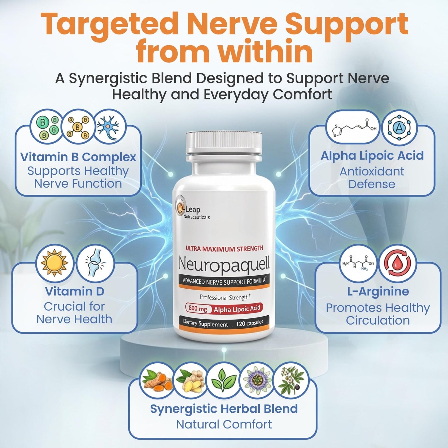 Platinum Health Alpha Lipoic Acid for Neuropathy Nerve Pain Support, Supplement, B Vitamins, L Arginine, All Natural Maximum Strength Neuropaquell for Discomfort in Feet, Hand, Toes,120 Capsules,800mg - Maple Wellness Supplements