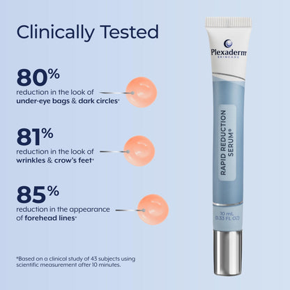 Plexaderm Rapid Reduction Eye Serum - Visibly Reduces Under-Eye Bags, Wrinkles, Dark Circles, Fine Lines & Crow's Feet Instantly - Maple Wellness Supplements