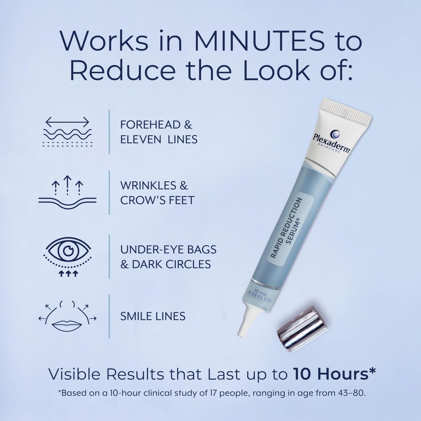 Plexaderm Rapid Reduction Eye Serum - Visibly Reduces Under-Eye Bags, Wrinkles, Dark Circles, Fine Lines & Crow's Feet Instantly - Maple Wellness Supplements