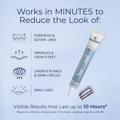 Plexaderm Rapid Reduction Eye Serum - Visibly Reduces Under-Eye Bags, Wrinkles, Dark Circles, Fine Lines & Crow's Feet Instantly - Maple Wellness Supplements