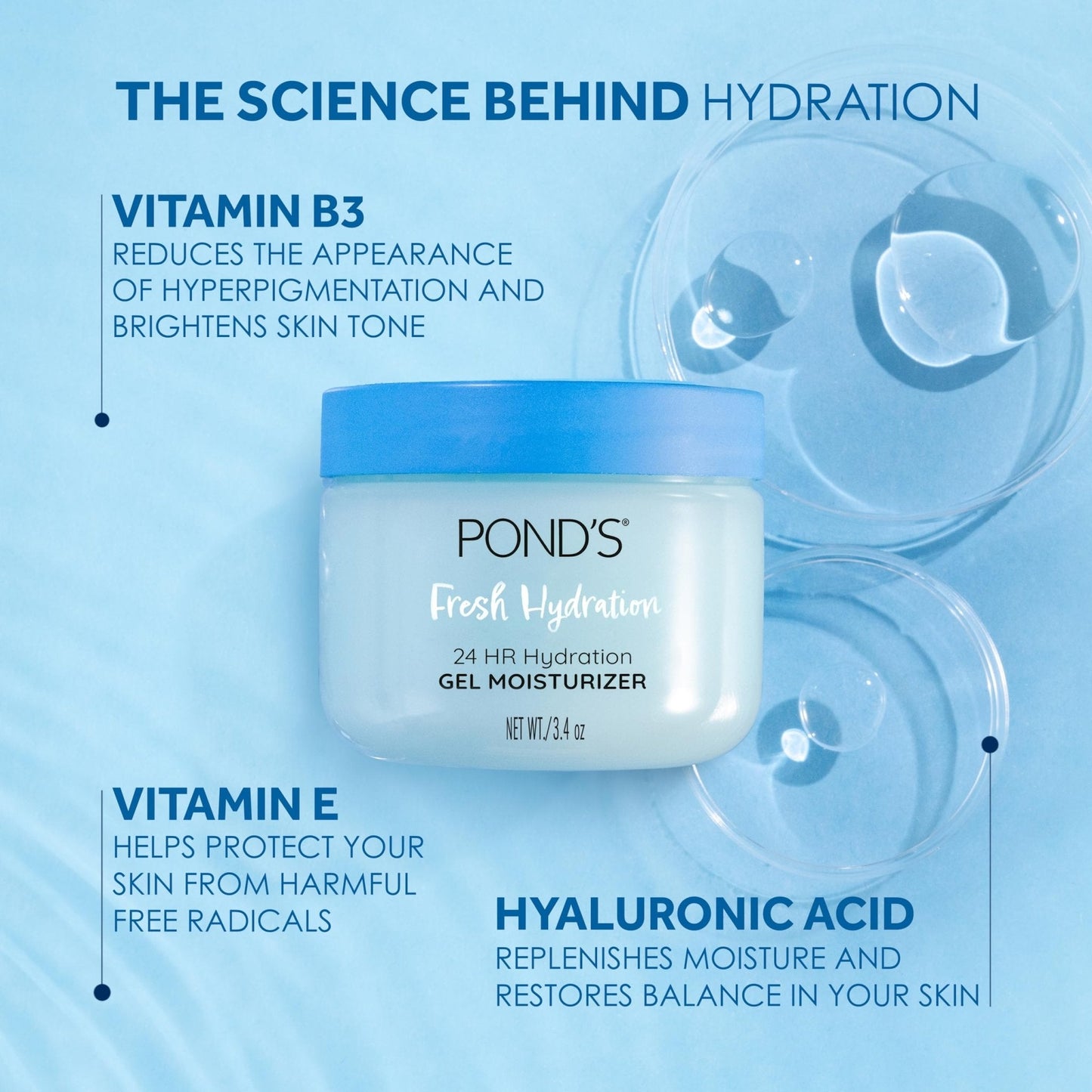 POND’S Fresh Hydration Gel Moisturizer – 24 HR Hydration with Vitamin E, Hyaluronic Acid & Vitamin B3 – Alcohol & Oil - Maple Wellness Supplements