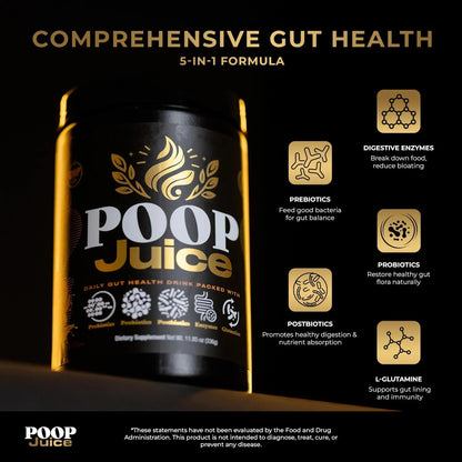 Poop Juice 5-in-1 Daily Fiber Supplement Powder - Bloat & Poop Relief - Prebiotic, Probiotic, Postbiotic, Digestive Enzymes, L-Glutamine - GLP-1 Support - Sugar-Free Georgia Peach Mango (30 Servings) - Maple Wellness Supplements