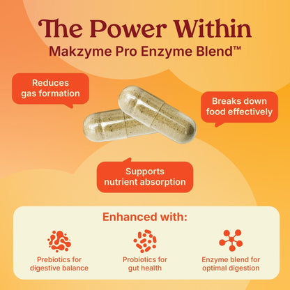 Poop Like a Champion Bloating Relief Digestive Enzymes, Probiotic Powered Capsules to Support Digestive Health and Gas Relief, 60 Capsules - Maple Wellness Supplements