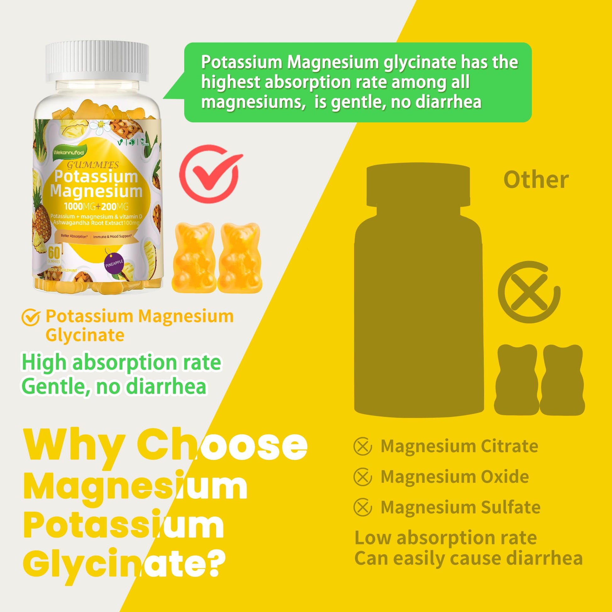 Potassium Magnesium Gummies,High Absorption Magnesium Glycinate,B6,D3,Potassium Citrate for Leg Cramps,Muscle,Electroyte for Adults Kids,Sugar-Free, 60 Gummies (Pineapple) - Maple Wellness Supplements