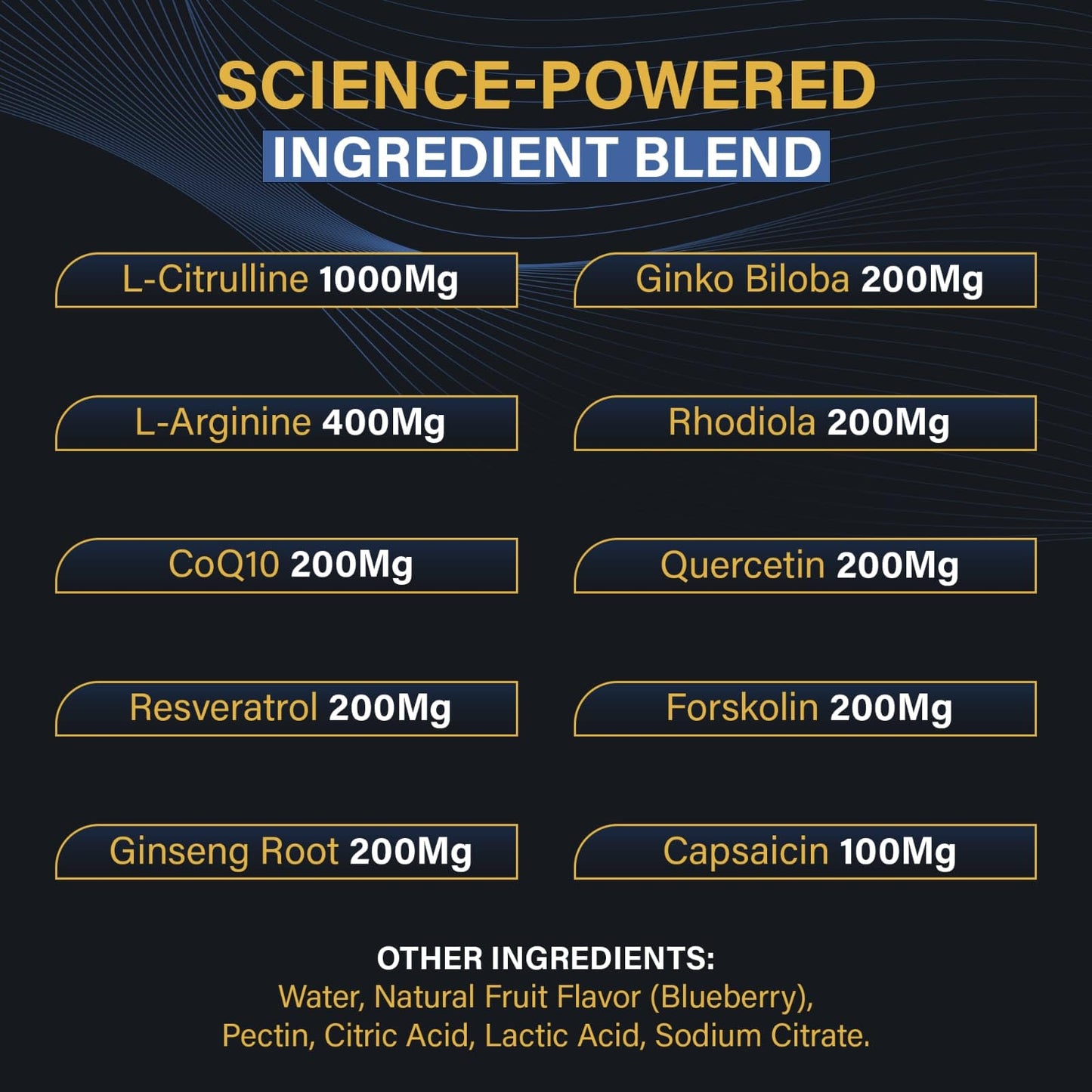 Powerhouse Vitality LifeRevive - Overall Vitality Boost | Vitamin Gummies for Men & Women - Maple Wellness Supplements