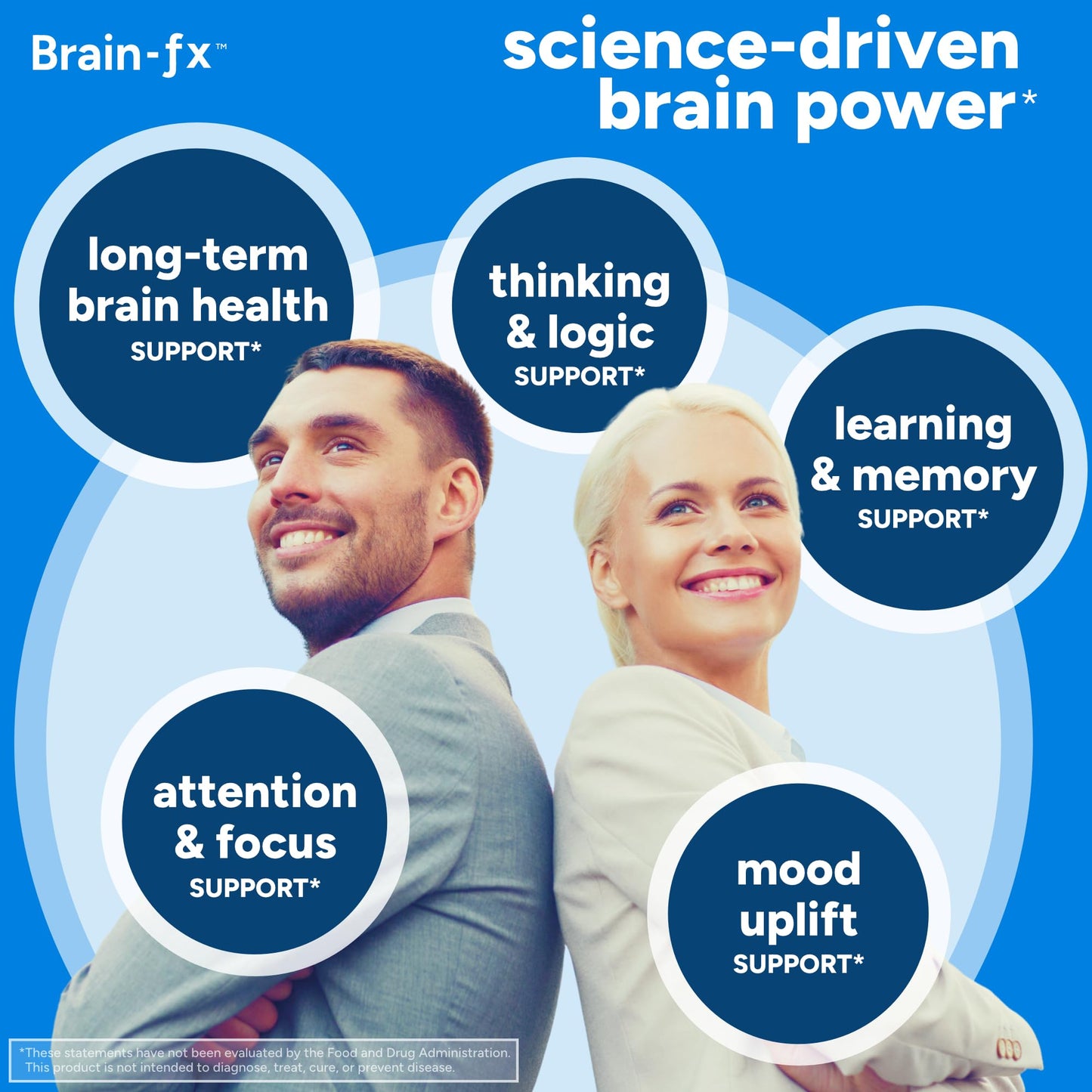 PPO Lab® Brain-fx™ Extended-Release Vitamins for Brain Health, Supplement for Memory and Focus with Nootropics, BDNF Factor, Methylated B Complex, L-Theanine - Maple Wellness Supplements