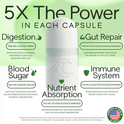 Prebiotic Fiber Supplement 5-in-1 Capsules - Natural Flow 5X Fiber XOS, GOS, FOS, Acacia and Agave Inulin, Daily Soluble Fiber Formula for Gut Support - Maple Wellness Supplements