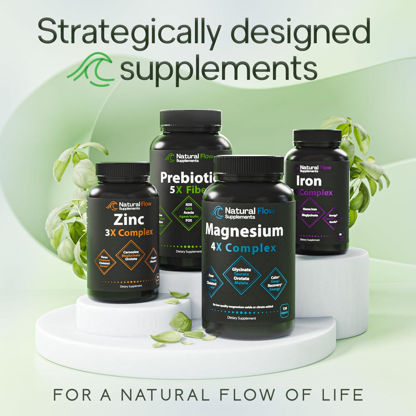 Prebiotic Fiber Supplement 5-in-1 Capsules - Natural Flow 5X Fiber XOS, GOS, FOS, Acacia and Agave Inulin, Daily Soluble Fiber Formula for Gut Support - Maple Wellness Supplements