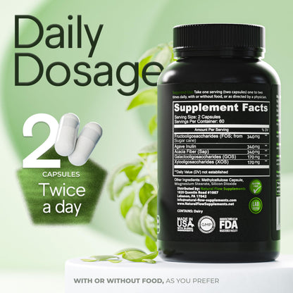 Prebiotic Fiber Supplement 5-in-1 Capsules - Natural Flow 5X Fiber XOS, GOS, FOS, Acacia and Agave Inulin, Daily Soluble Fiber Formula for Gut Support - Maple Wellness Supplements
