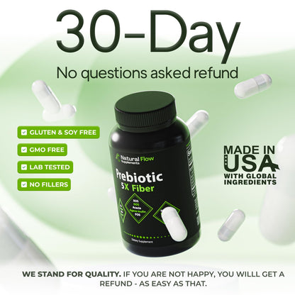 Prebiotic Fiber Supplement 5-in-1 Capsules - Natural Flow 5X Fiber XOS, GOS, FOS, Acacia and Agave Inulin, Daily Soluble Fiber Formula for Gut Support - Maple Wellness Supplements