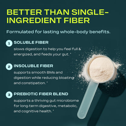 Prebiotic Fiber Supplement for Women & Men – 6g Prebiotic Fiber Powder – Daily Blend for Gut Health, Bloating, Regular Digestion & Energy – Soluble & Insoluble, - Maple Wellness Supplements