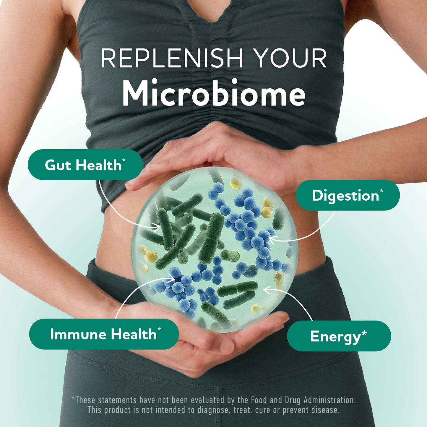 Prebiotics and Probiotics | 50 Billion CFU, 16 Probiotic Strains & Inulin Prebiotic Fiber | Delayed Release Capsules | Gut Health Support | Prebiotics and Probiotics for Women & Men | Non-GMO | 60 Ct - Maple Wellness Supplements