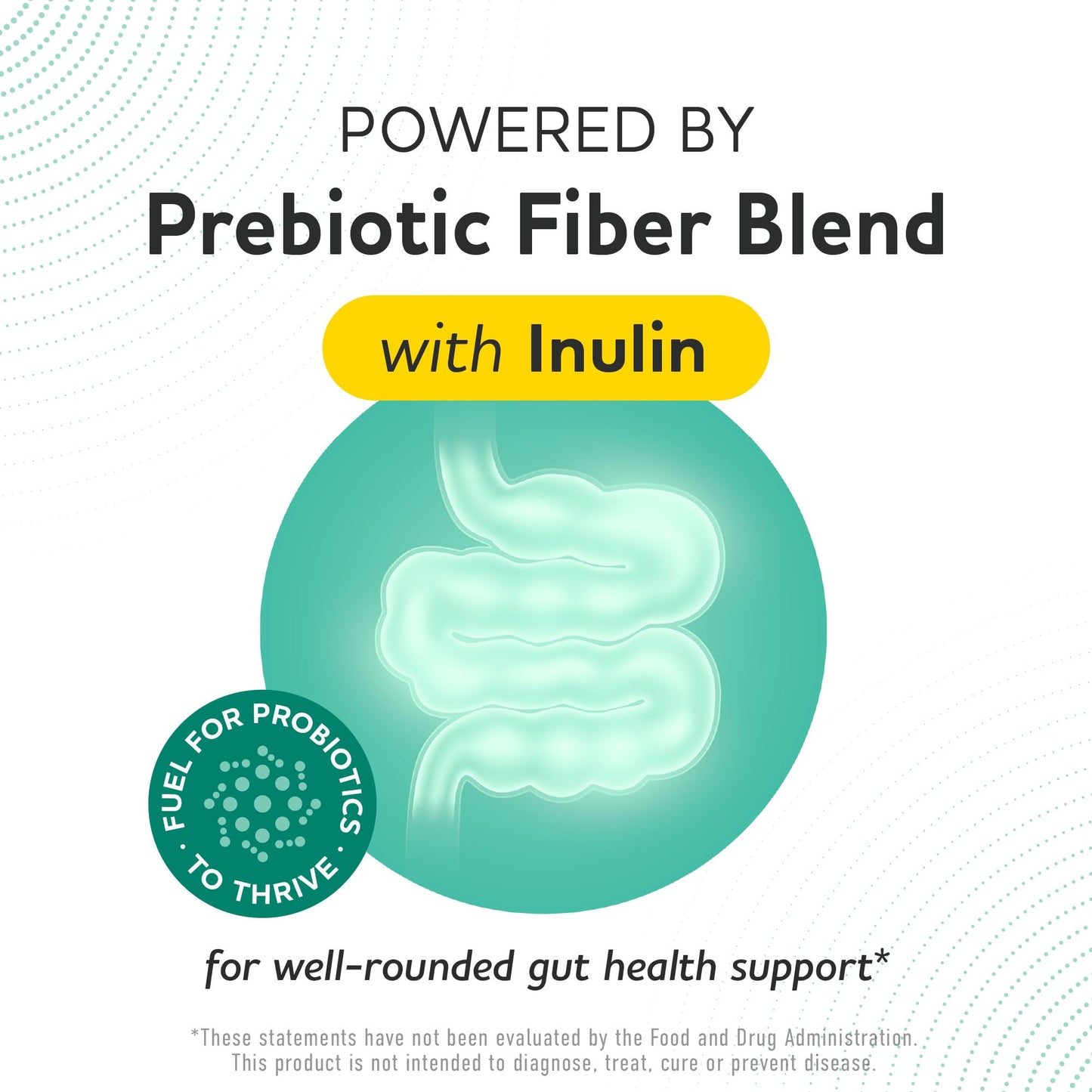 Prebiotics and Probiotics | 50 Billion CFU, 16 Probiotic Strains & Inulin Prebiotic Fiber | Delayed Release Capsules | Gut Health Support | Prebiotics and Probiotics for Women & Men | Non-GMO | 60 Ct - Maple Wellness Supplements