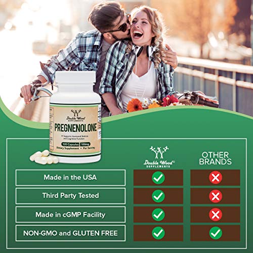 Pregnenolone 100mg per Serving (Converted to Progesterone to Boost Progesterone - Maple Wellness Supplements