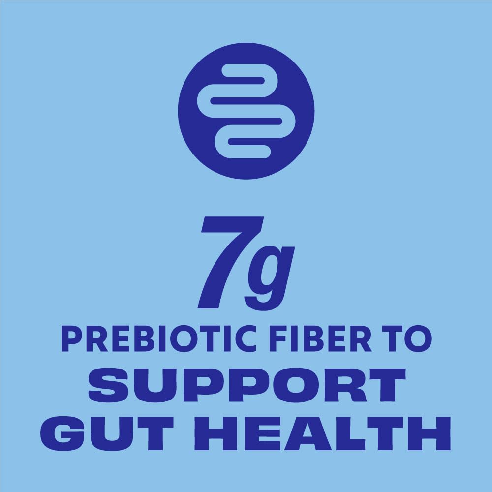 Premier Protein Powder Plus Fiber, Vanilla, 25g Protein, 7g Fiber to Support Gut Health, No Added Sugar (17 Servings) - Maple Wellness Supplements