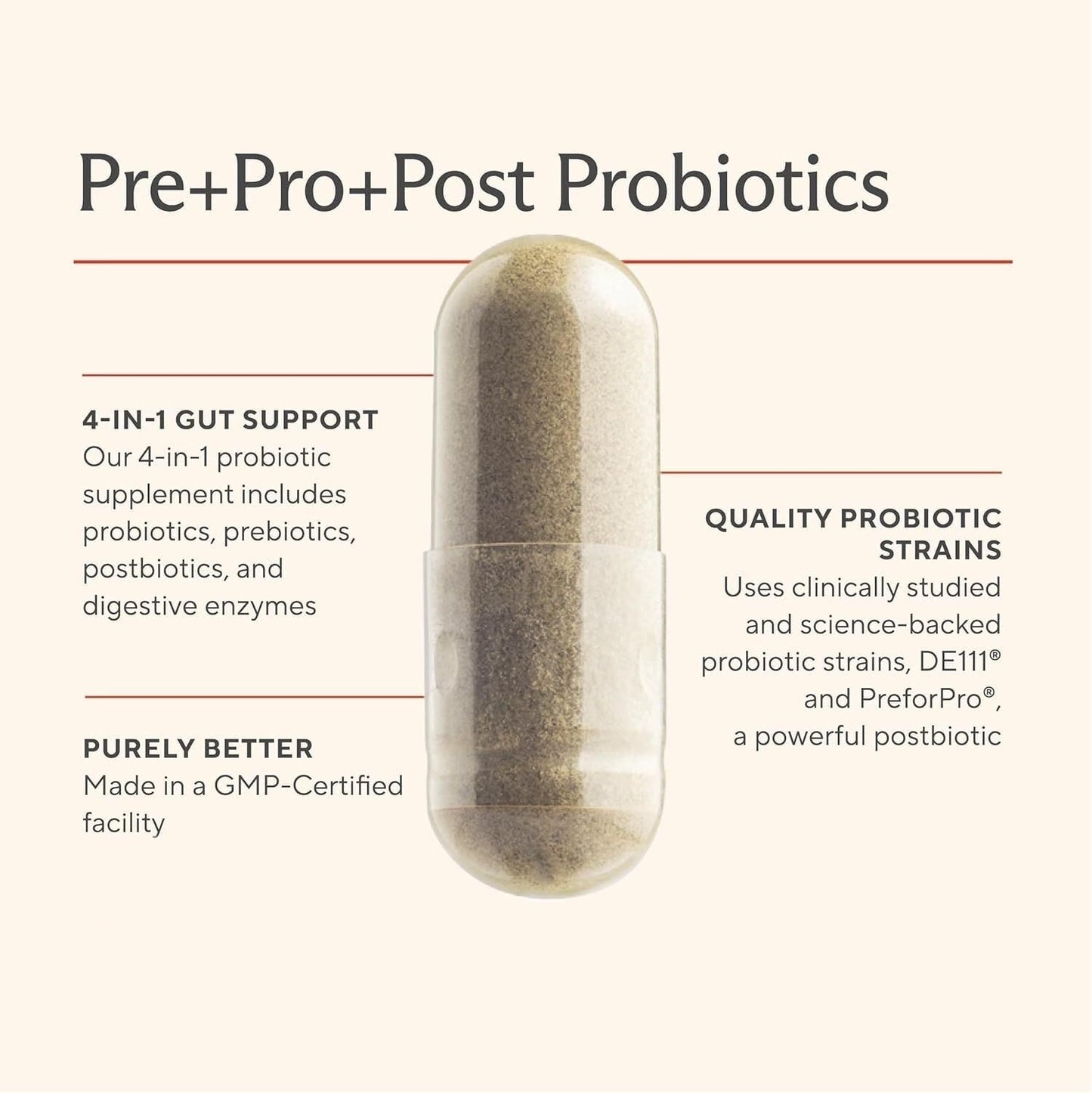 Premium 4-in-1 Probiotic Prebiotic, Postbiotic & Digestive Enzymes for Men & Women – Supports Gut, Digestion & Immunity –Complete Gut Health with Pre, Post - Maple Wellness Supplements