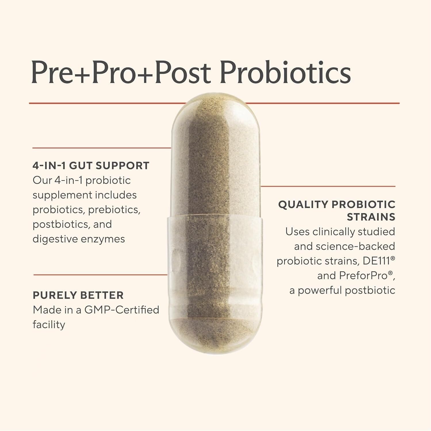Premium 4-in-1 Probiotic Prebiotic, Postbiotic & Digestive Enzymes for Men & Women – Supports Gut, Digestion & Immunity –Complete Gut Health with Pre, Post - Maple Wellness Supplements