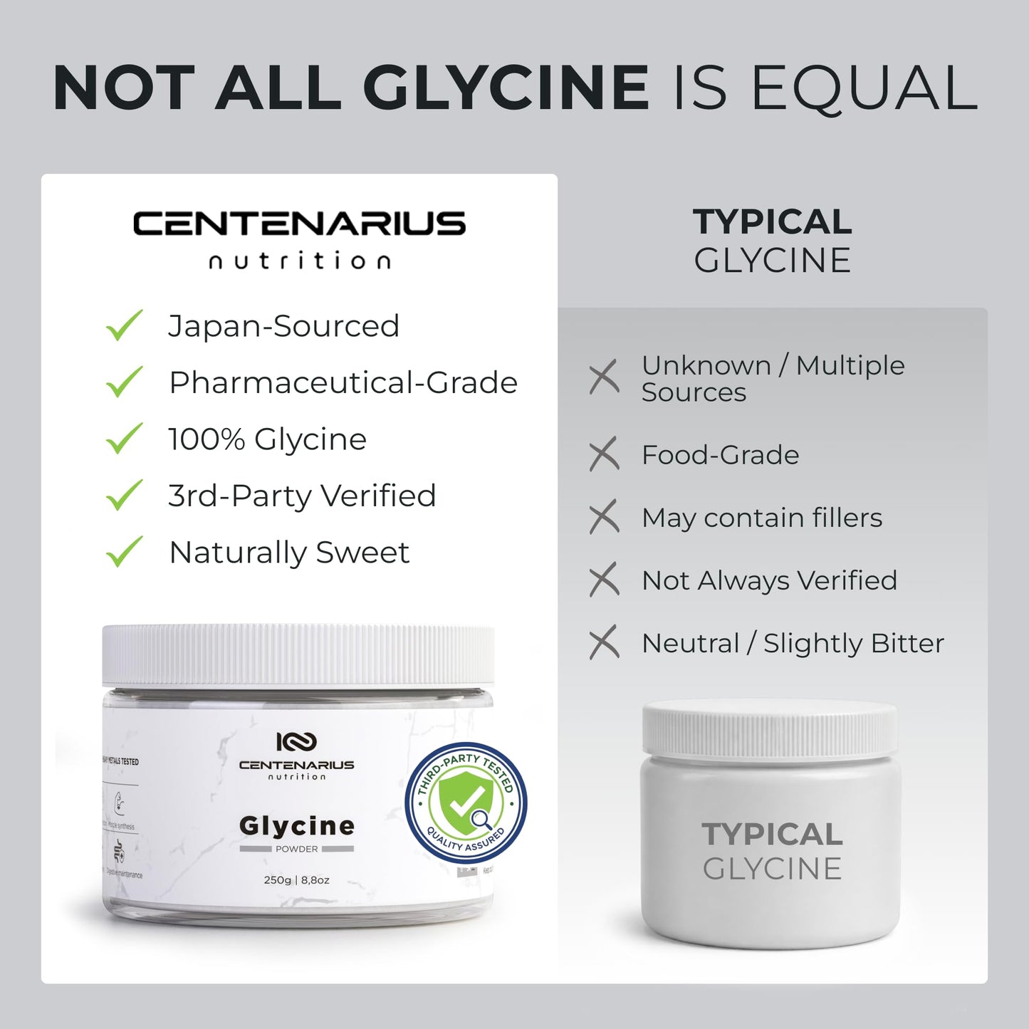 Premium Glycine Powder 250g | Amino Acids Supplement for Post Workout Muscle Recovery, Digestion, Sleep Aid + More - Vegan, Additive-Free - Maple Wellness Supplements