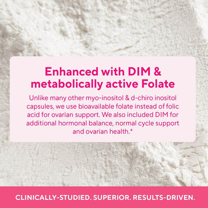 Premium Ovarian Health Support Supplement – Hormone Balance, Ovulation & Cycle Regularity - Myo-Inositol & D-Chiro Inositol Supplement for Women – 40:1 Inositol Ratio With Folate & DIM – 90 Capsules - Maple Wellness Supplements