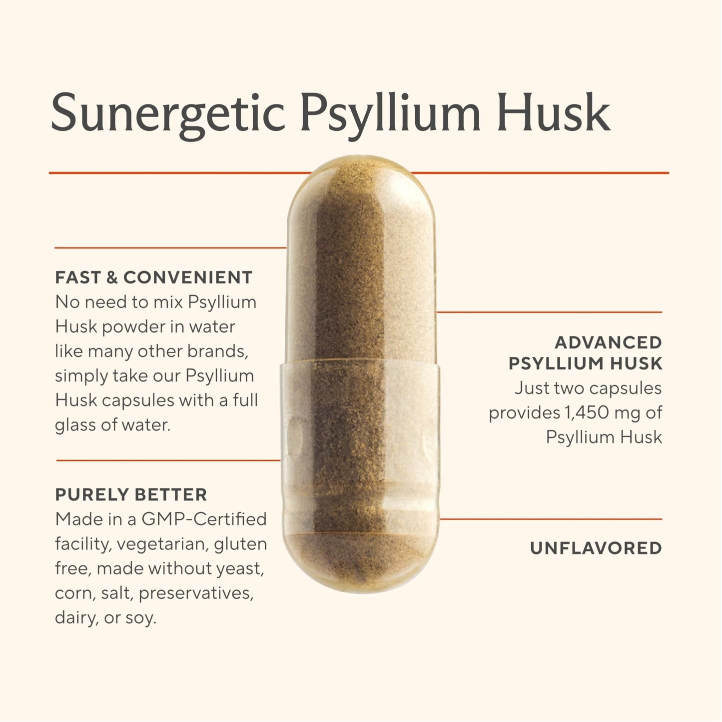 Premium Psyllium Husk Fiber Supplement 1450mg, 240 Capsules - Maple Wellness Supplements